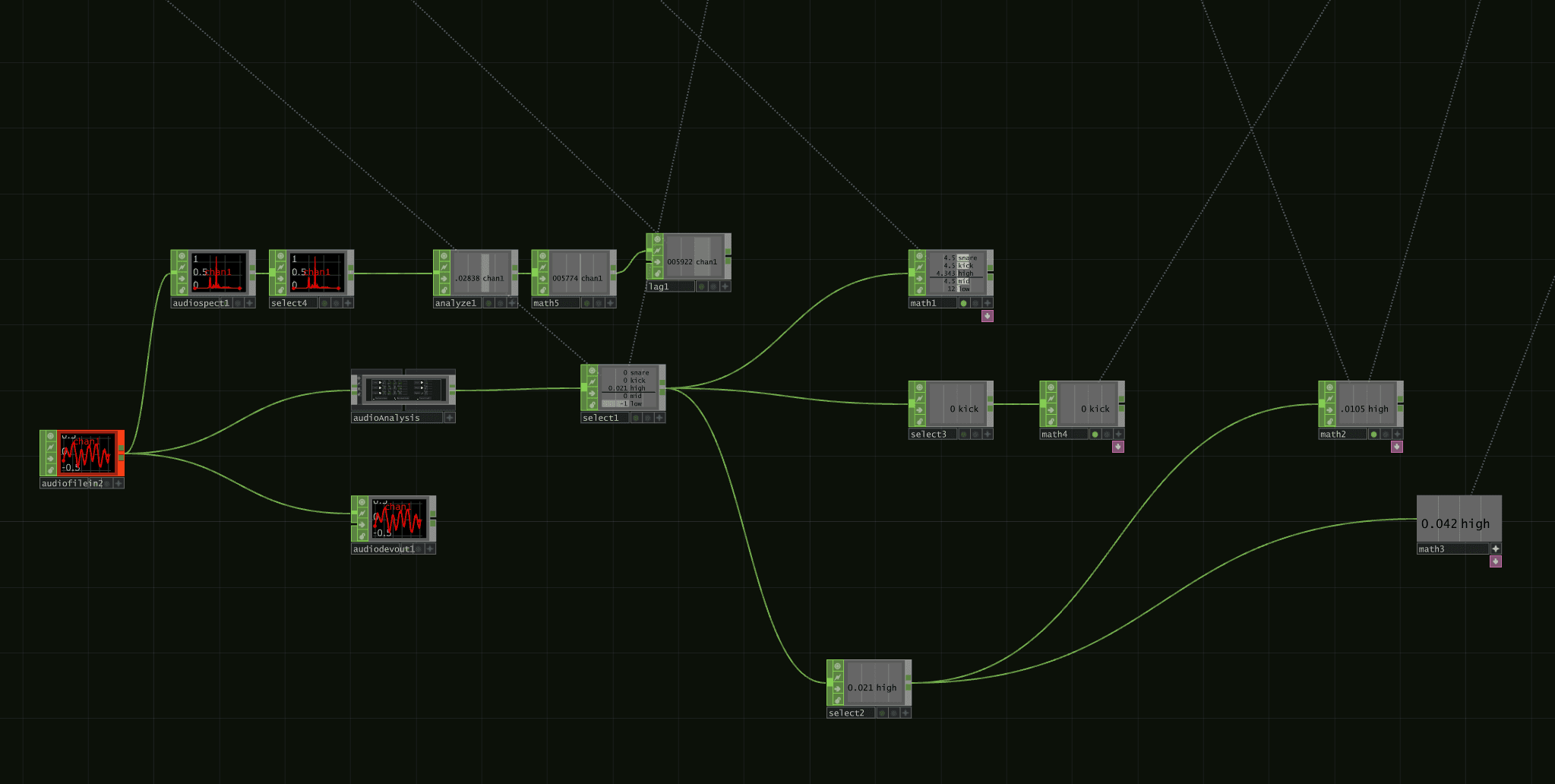 RGB Delayed Flow — still